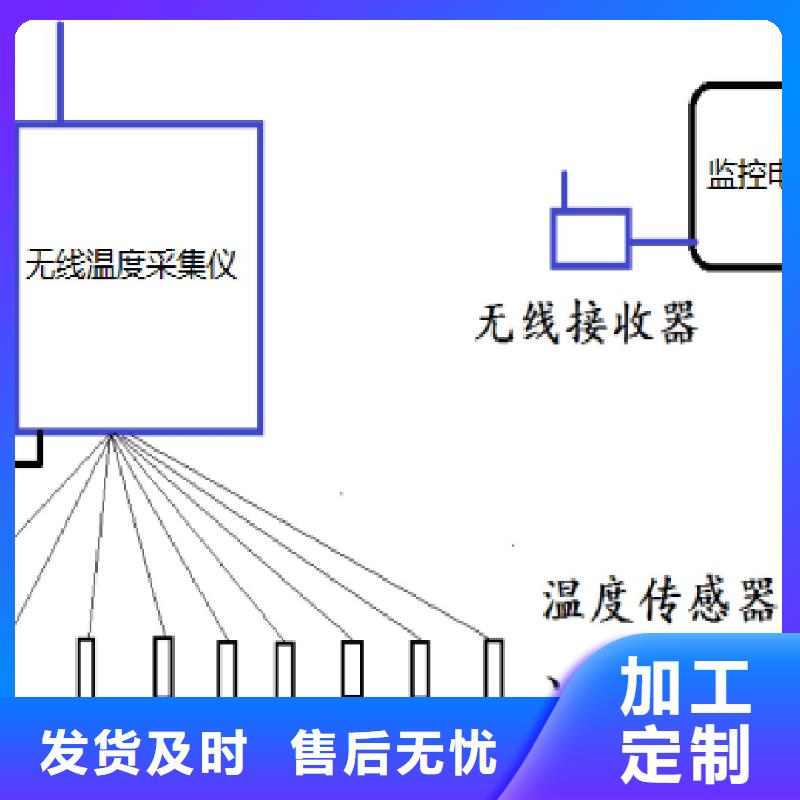 温度无线测量系统吹扫装置品类齐全