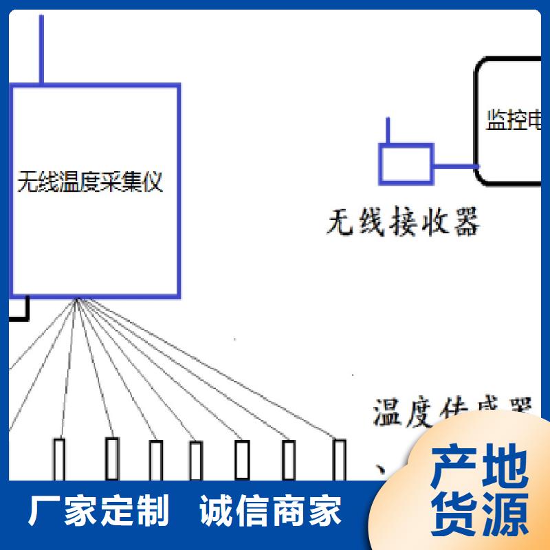 【温度无线测量系统吹扫装置产地直供】