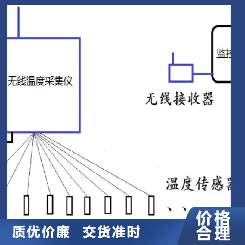 【温度无线测量系统专业厂家】