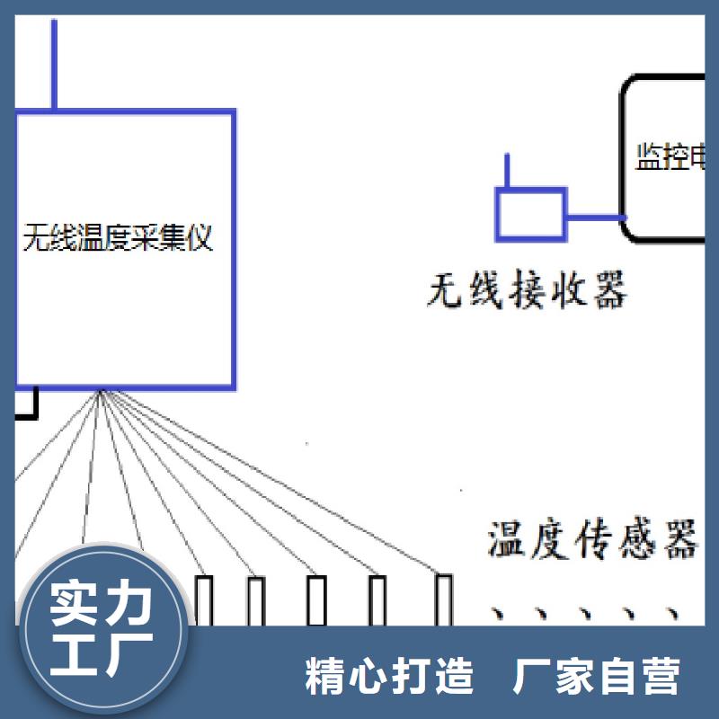 温度无线测量系统IRTP300L红外测温传感器通过国家检测