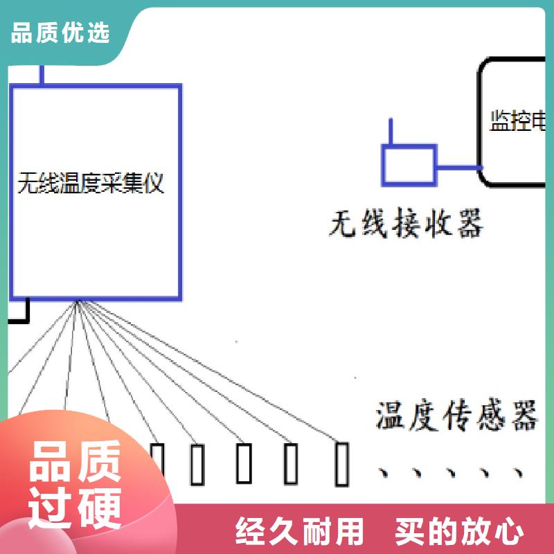 温度无线测量系统IRTP300L红外测温传感器按需定制