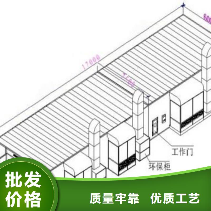 汽车家具工业喷烤漆房-环保型喷烤漆房原厂制造