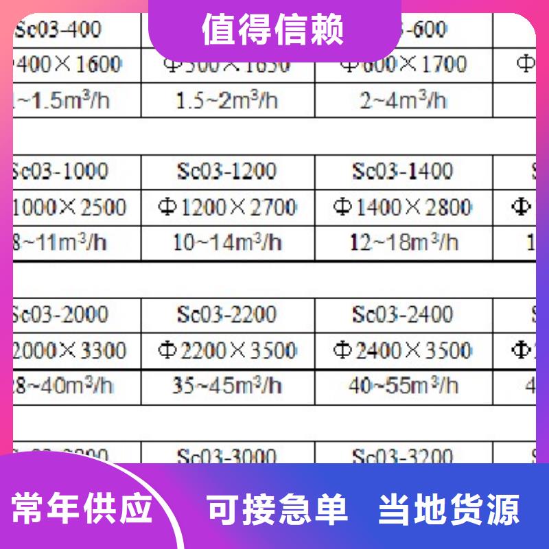 浅层砂过滤器全程综合水处理器优选货源