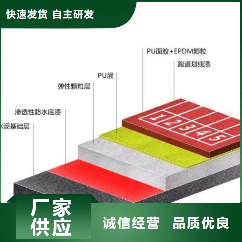 校园塑胶篮球场图片全国走货