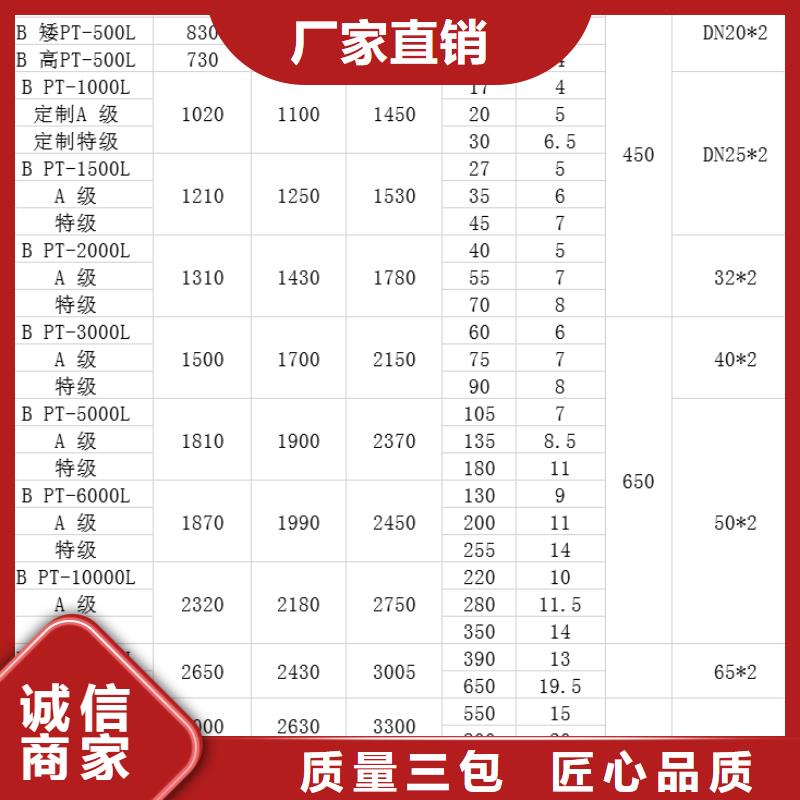 【塑料水箱】塑料筐常年供应