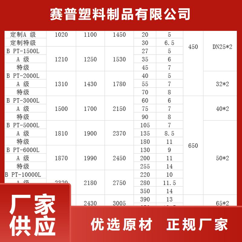 塑料水箱精品优选