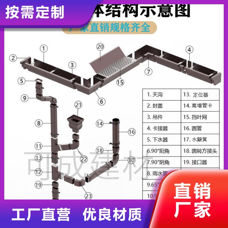 房屋排水天沟供应