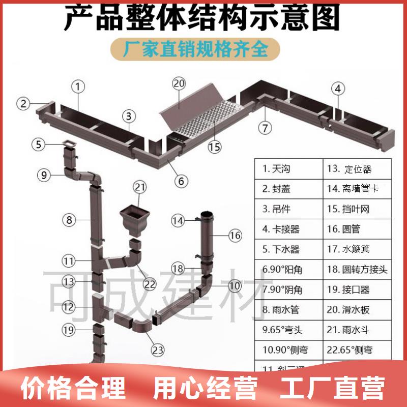 天沟落水槽厂家供应