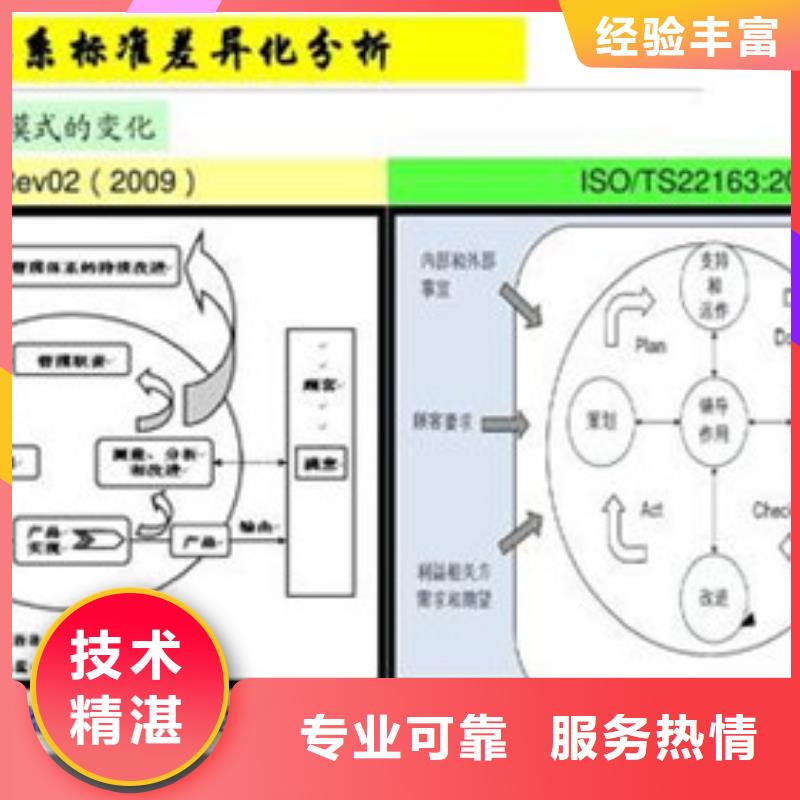 ISO\TS22163认证HACCP认证行业口碑好