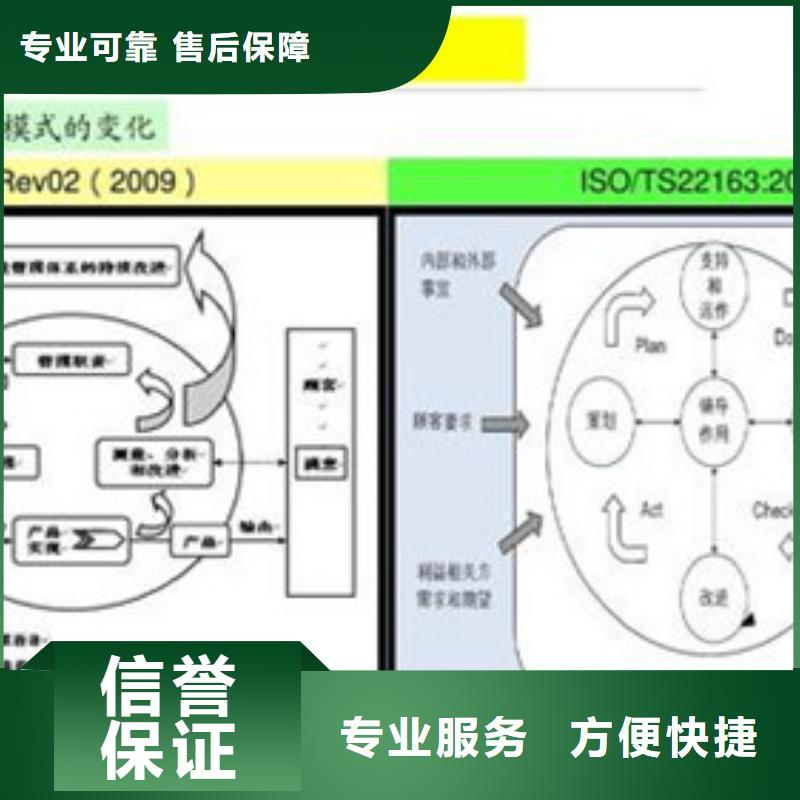 ISO\TS22163认证-AS9100认证效果满意为止