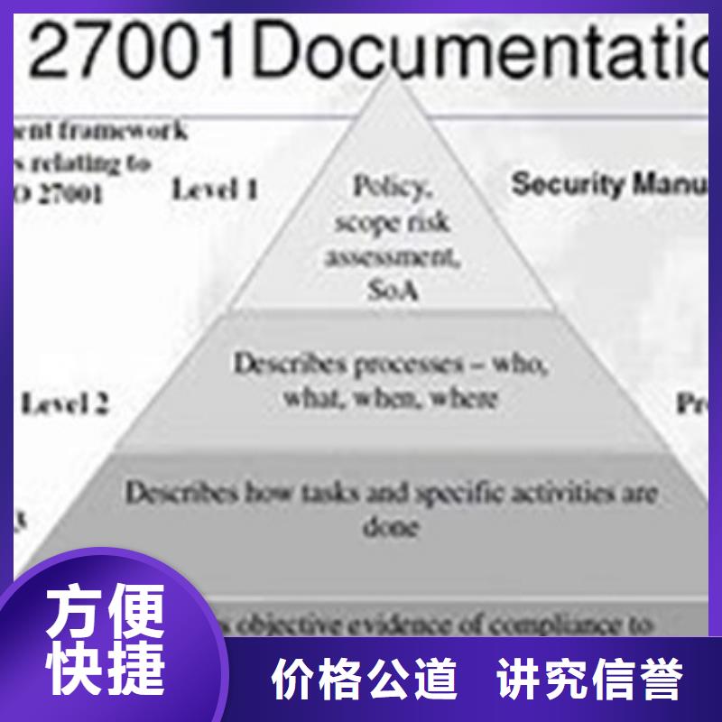 iso27001认证ISO13485认证随叫随到