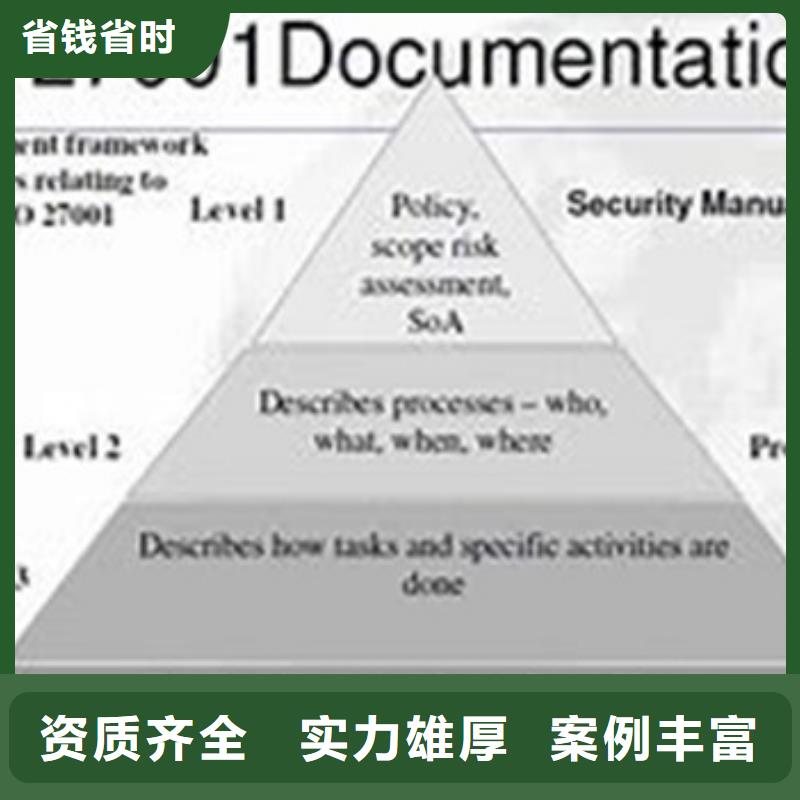 【iso27001认证】ISO13485认证公司