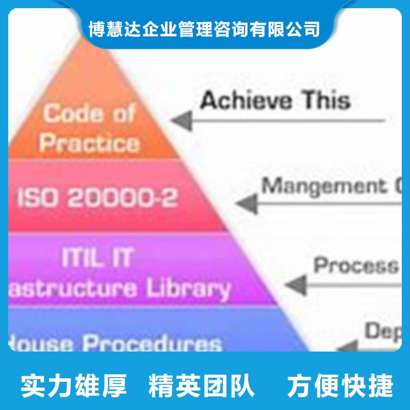 iso20000认证IATF16949认证齐全