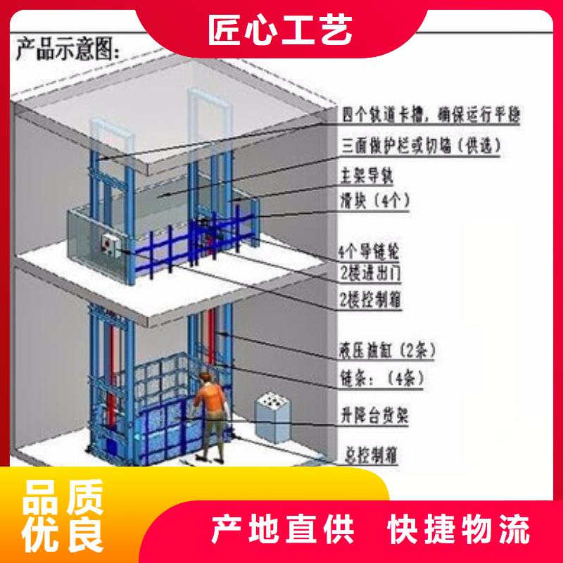 货物升降平台双柱简易机械车库租赁售后服务完善