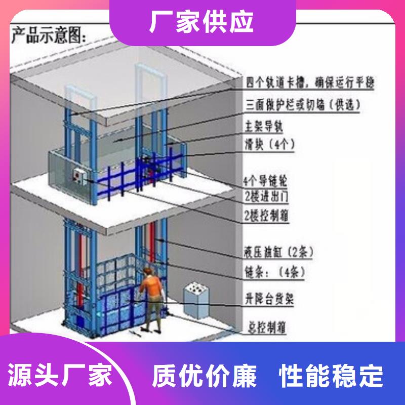 货物升降平台俯仰式简易升降车库租赁源头厂商