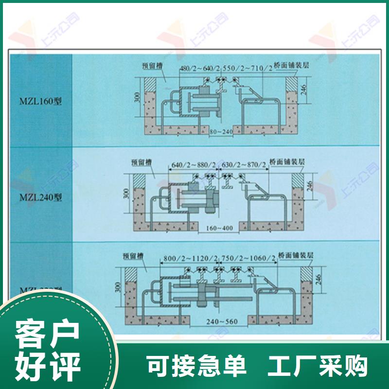 桥梁伸缩缝滑动支座实时报价