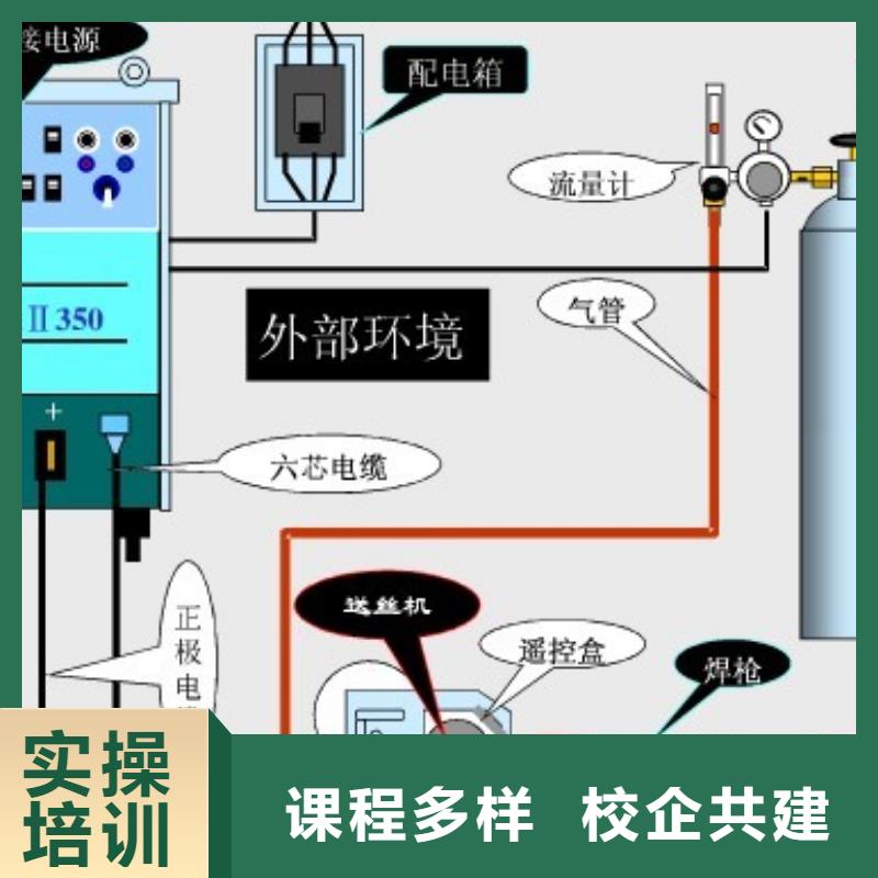 氩弧焊|电气焊速成班招生简章