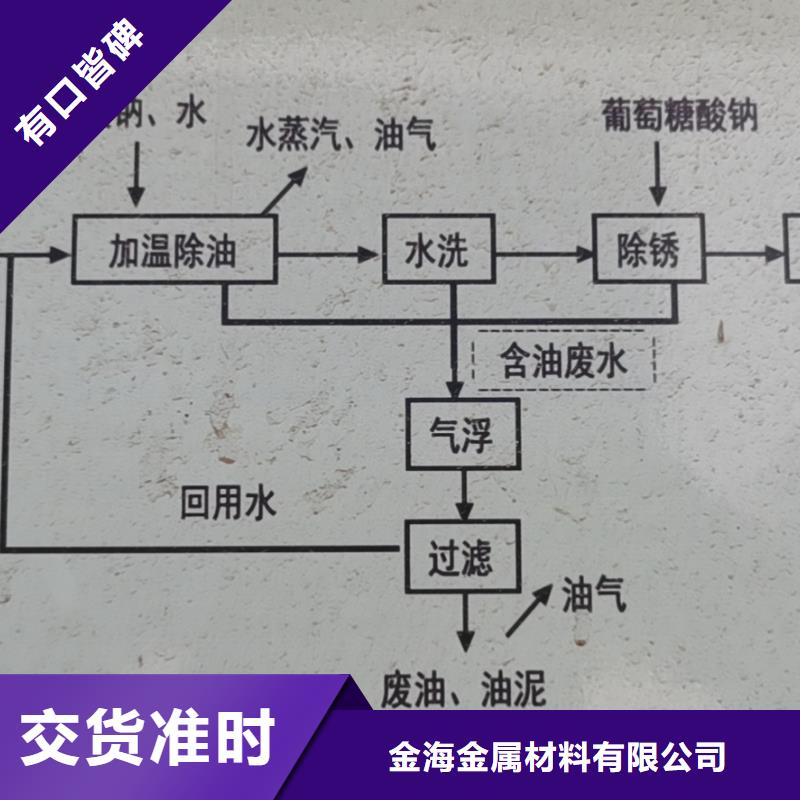 精密合金无缝管