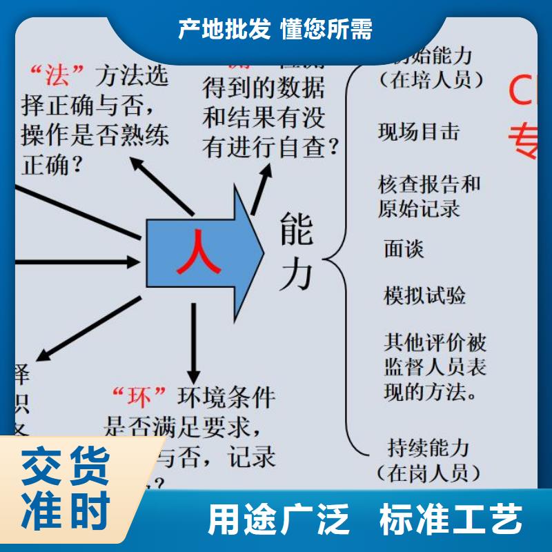 【CMA资质认定-CMA费用和人员条件源厂供货】