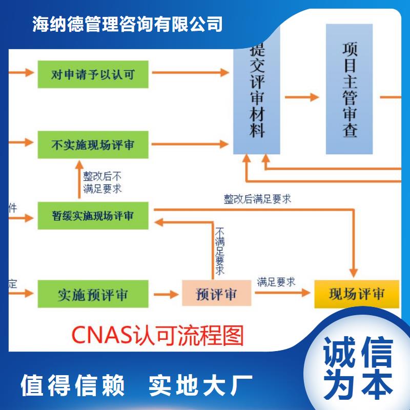 【CMA资质认定】-DiLAC认可用品质赢得客户信赖