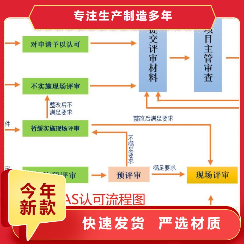 【CMA资质认定CNAS怎么品牌大厂家】