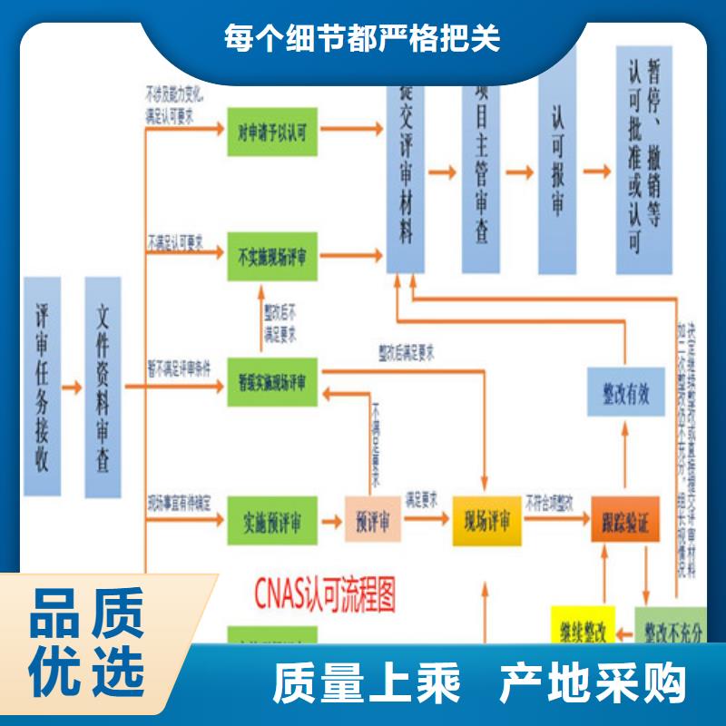 【CMA资质认定CNAS认可要求经验丰富质量放心】