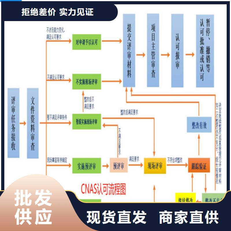 CMA资质认定DiLAC认可产品性能