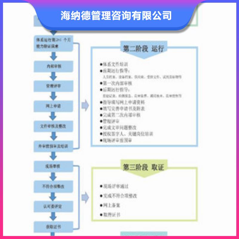 CNAS实验室认可,实验室认可厂家现货批发