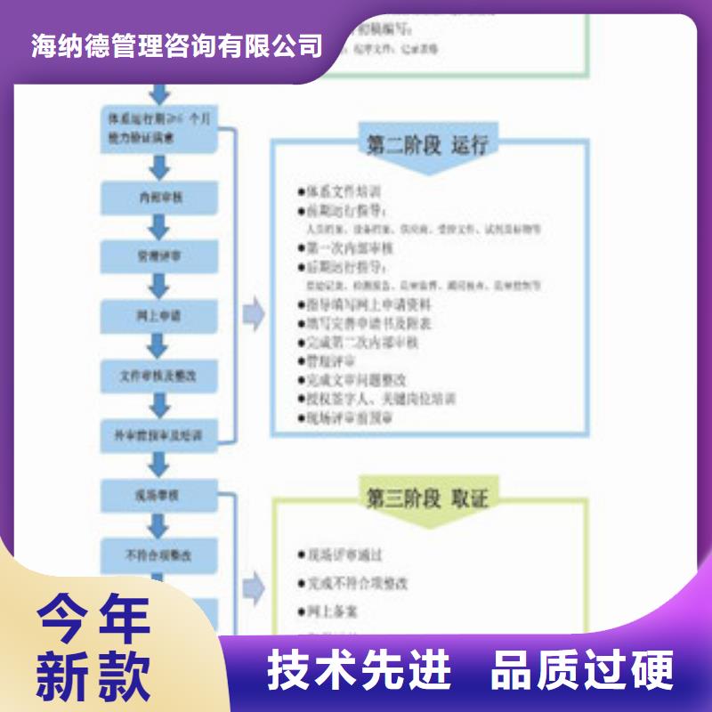 CNAS实验室认可_DiLAC认可来电咨询