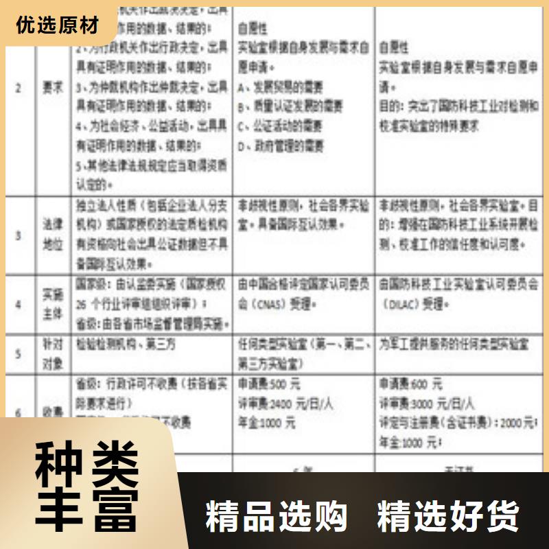 CNAS实验室认可,【计量认证】实力才是硬道理