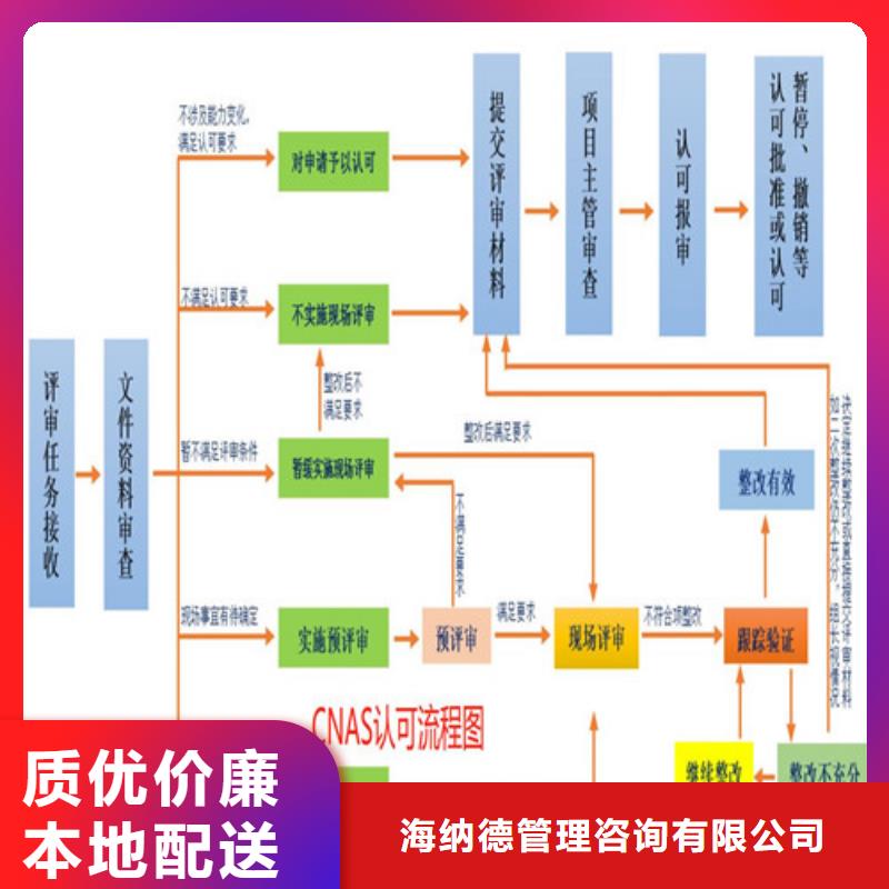 CNAS实验室认可_计量认证细节严格凸显品质