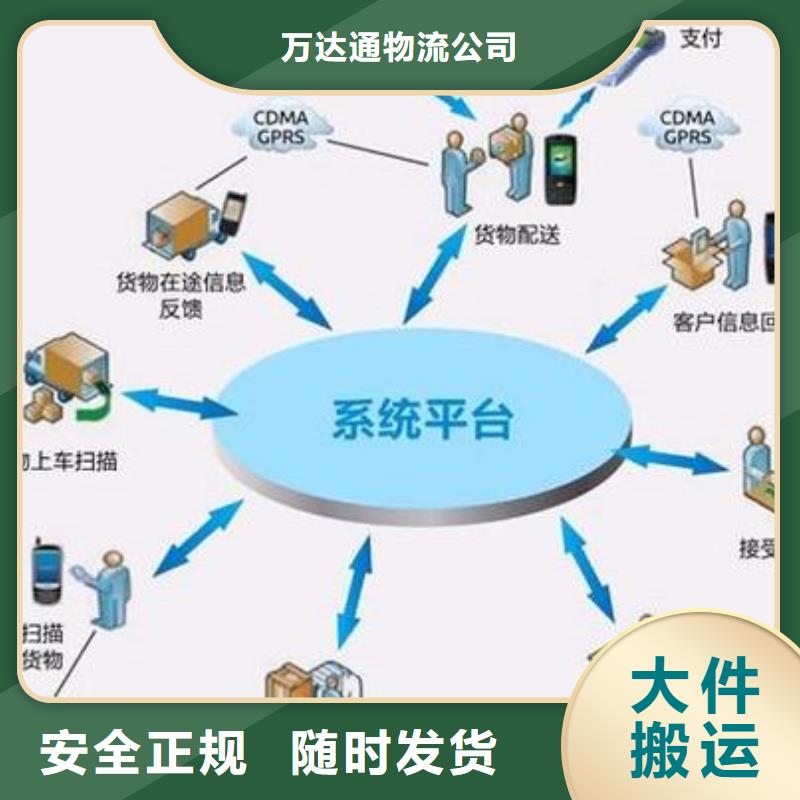 嘉兴物流乐从到嘉兴货运物流运输专线返空车返程车托运仓储搬家搬厂