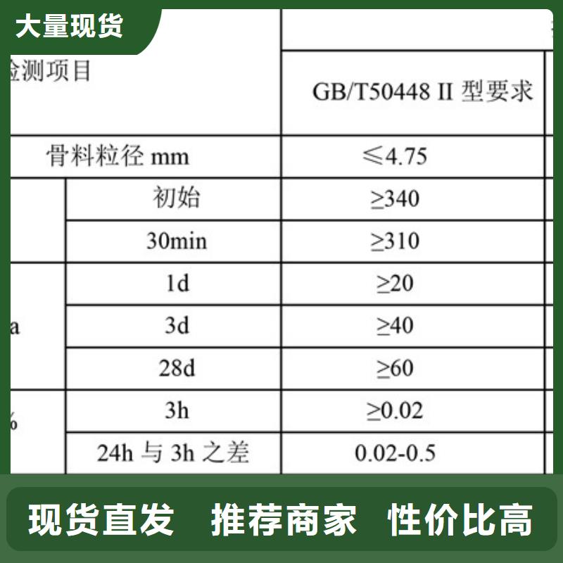 修补料【灌浆料】您身边的厂家