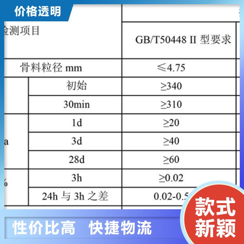 道路修补料施工团队