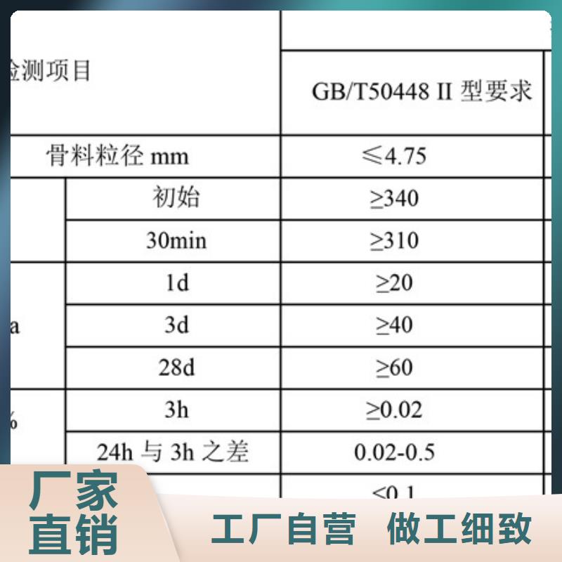 路面破损修复欢迎订购