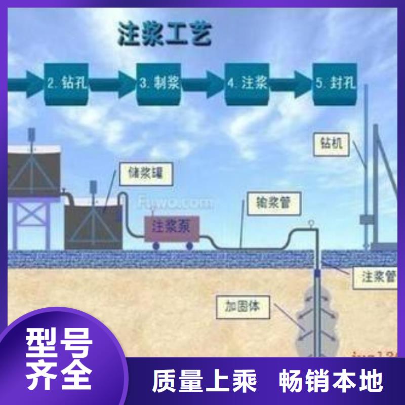 压浆料供应商24小时发货