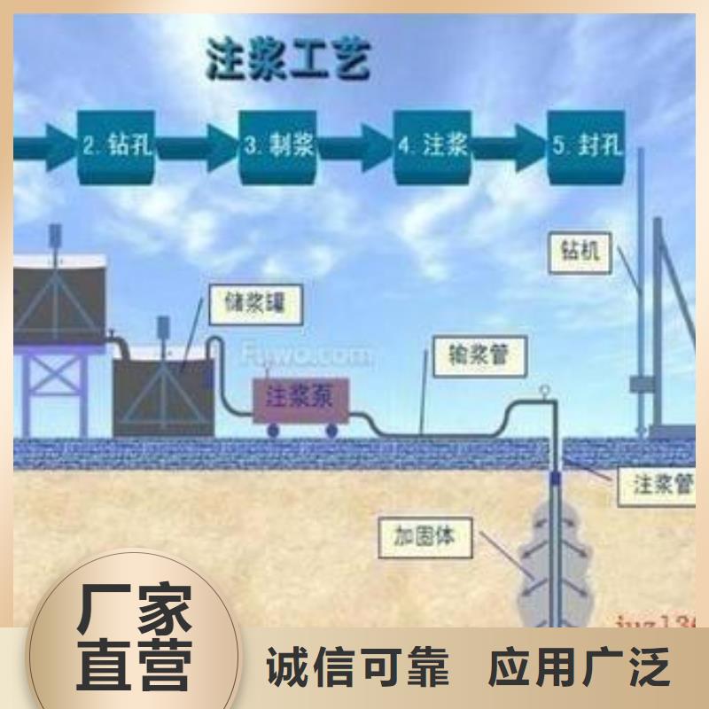 预应力孔道压浆料生产厂家全国发货