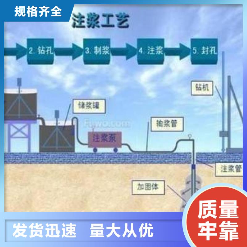 H60管道压浆料供应商全国发货