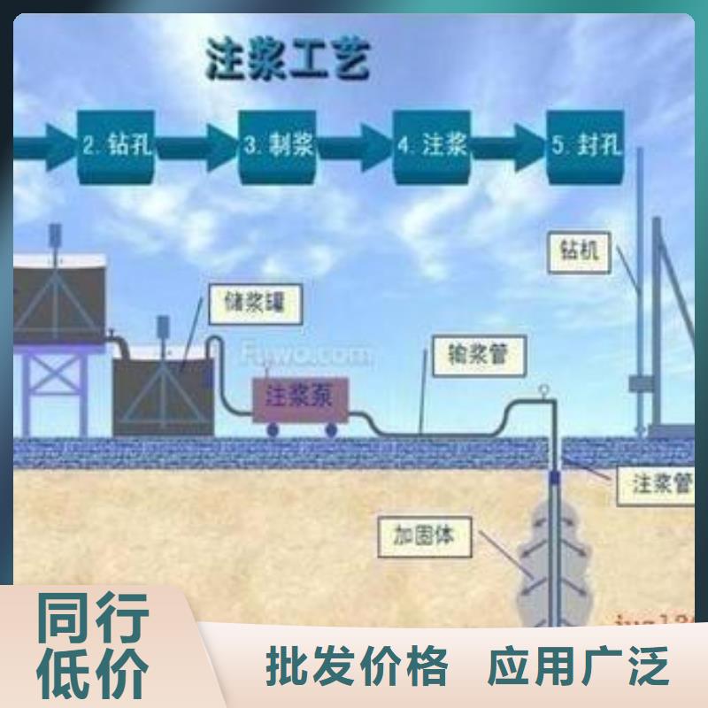 压浆料注浆料库存齐全厂家直供