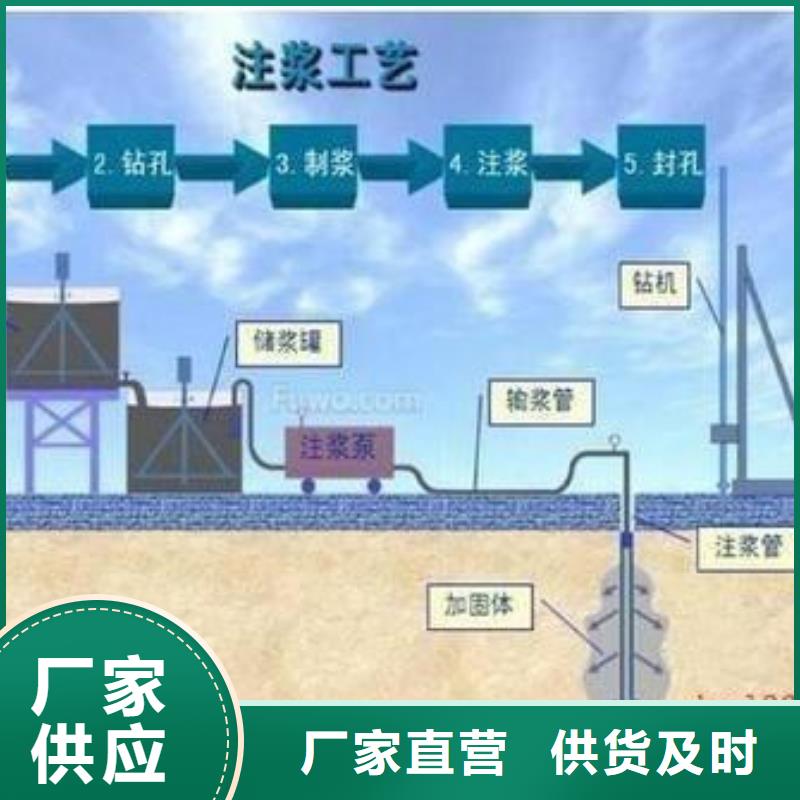 压浆料-地脚螺栓锚固灌浆料源头厂家经验丰富