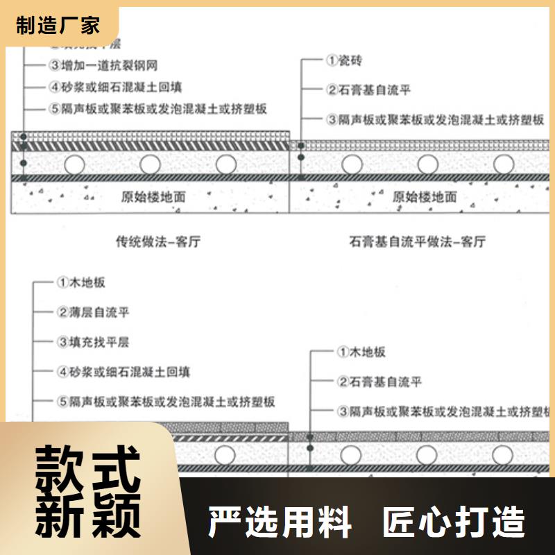 石膏自流平-注浆料实力优品