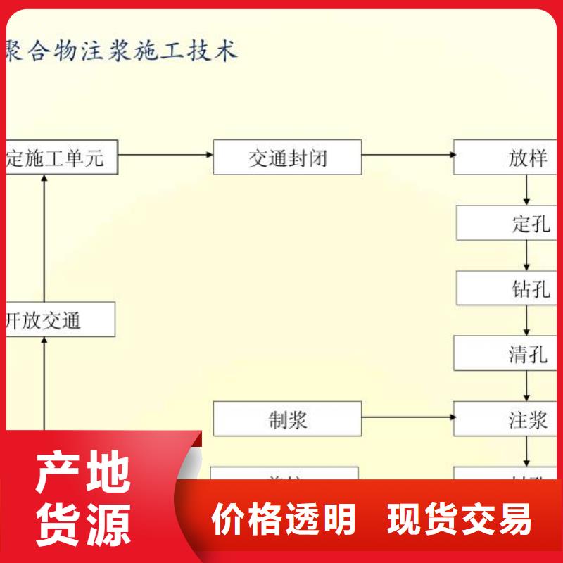 路基注浆施工团队