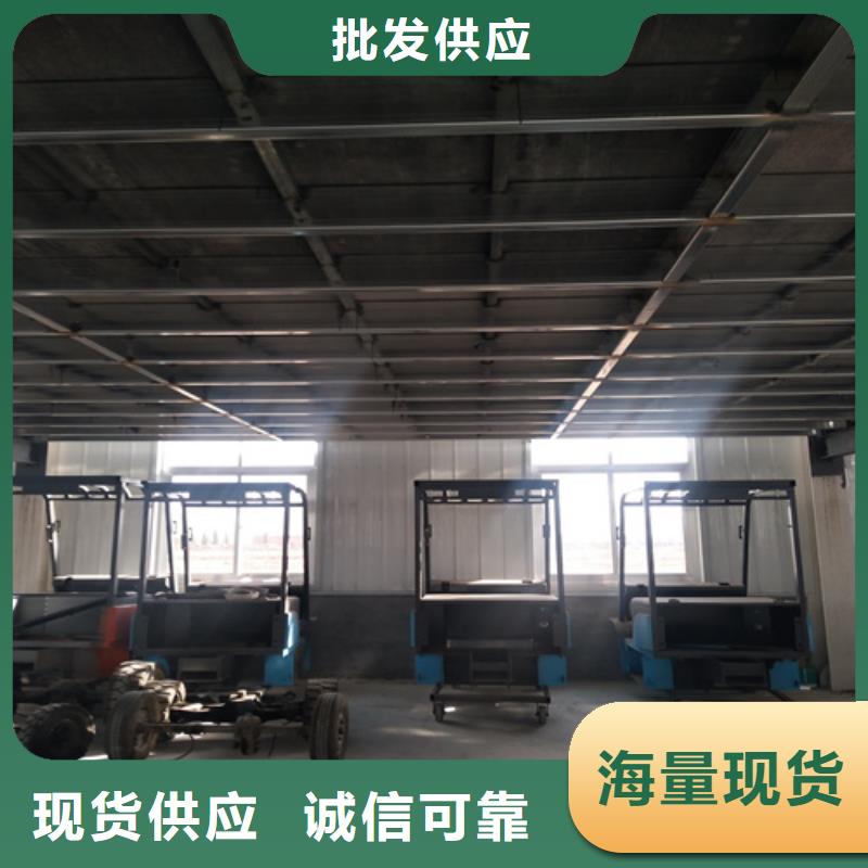 资讯：纤维水泥LOFT楼板生产厂家