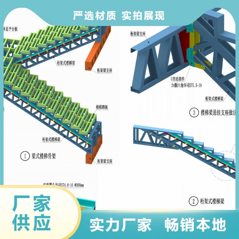 6轻钢别墅厂家精选