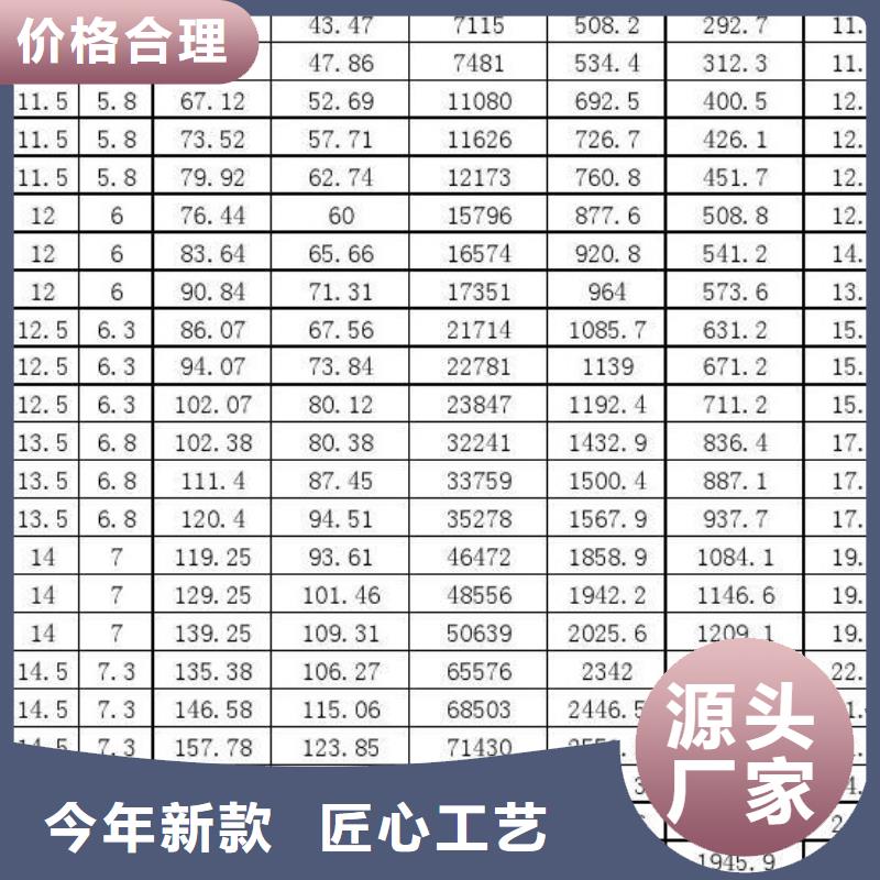 12Cr1MoVG高压锅炉管
12Cr1MoVG高压合金钢管
12Cr1MoVG高压无缝钢管
15CrMoG高压锅炉管
15CrMoG高压合金钢管
15CrMOG高压无缝钢管12Cr1MoVG高压锅炉管
12Cr1MoVG高压合金钢管
12Cr1MoVG高压无缝钢管
15CrMoG高压锅炉管
15CrMoG高压合金钢管
15CrMOG高压无缝钢管价格实惠