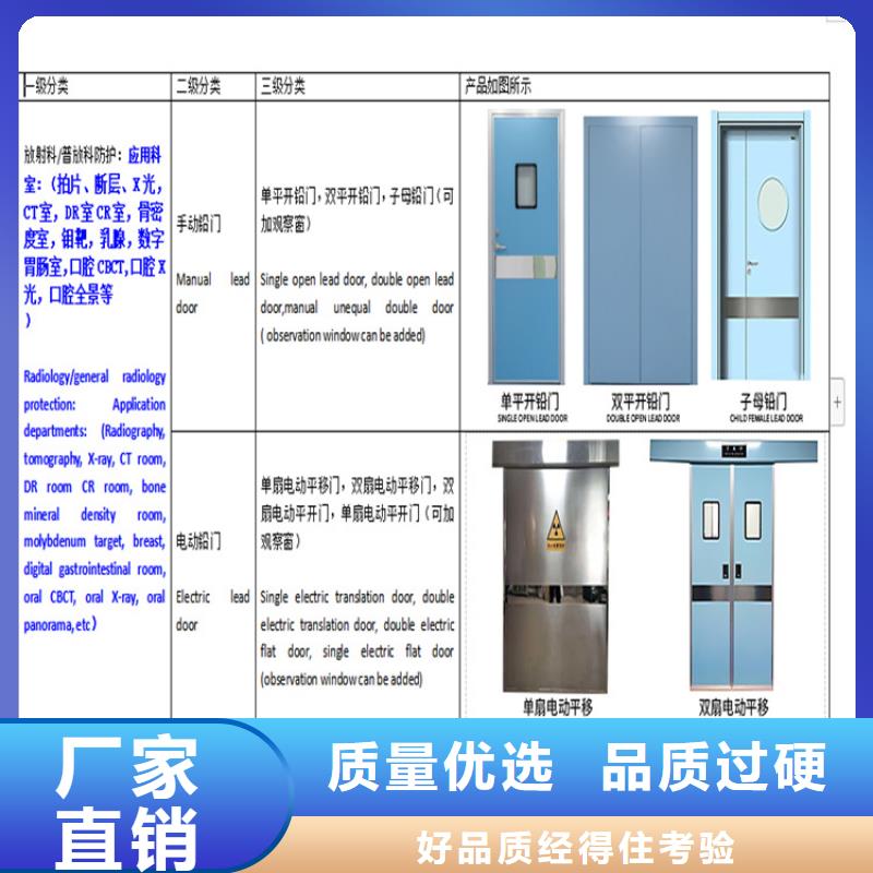 2024报价快的#电动铝塑板铅门#厂家