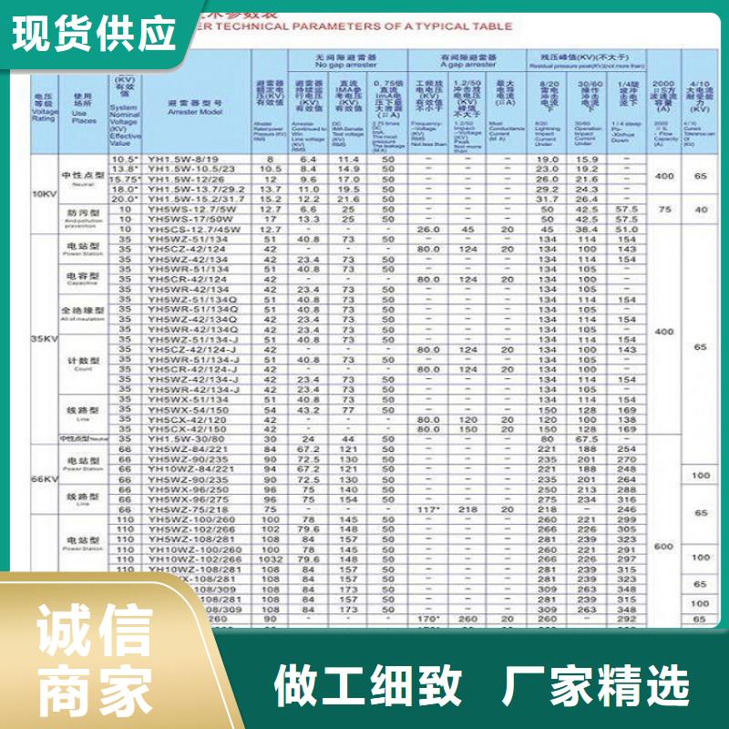 【氧化锌避雷器】避雷器HY10CX-168/480J