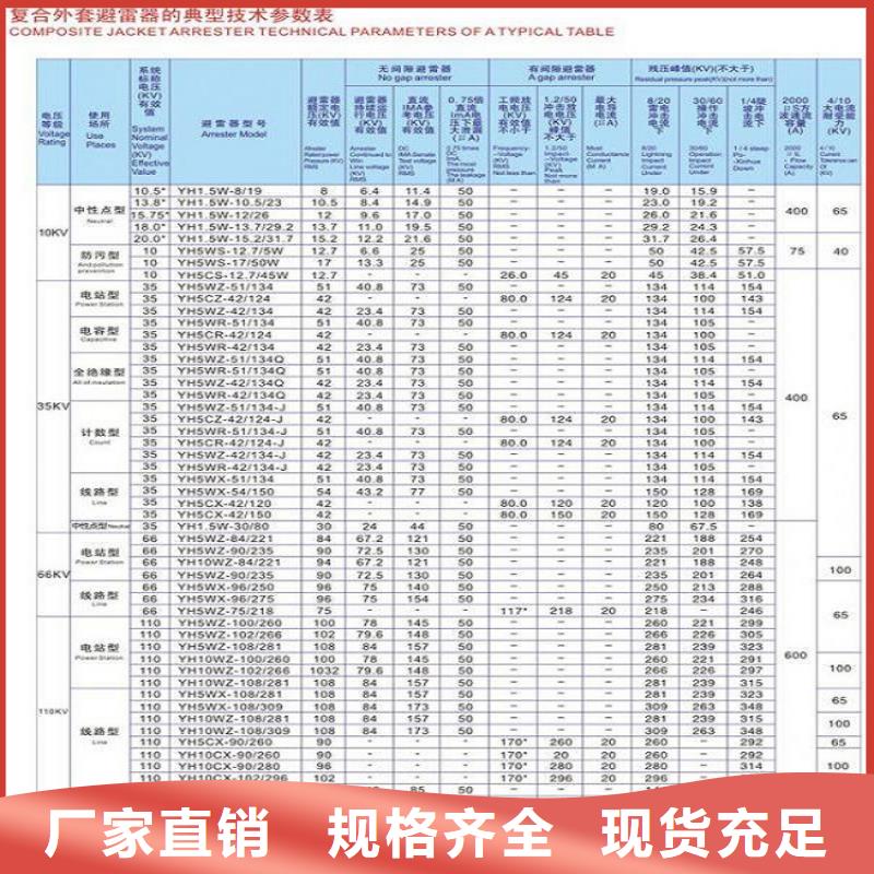 避雷器HY10CX4-108/280J【浙江羿振电气有限公司】