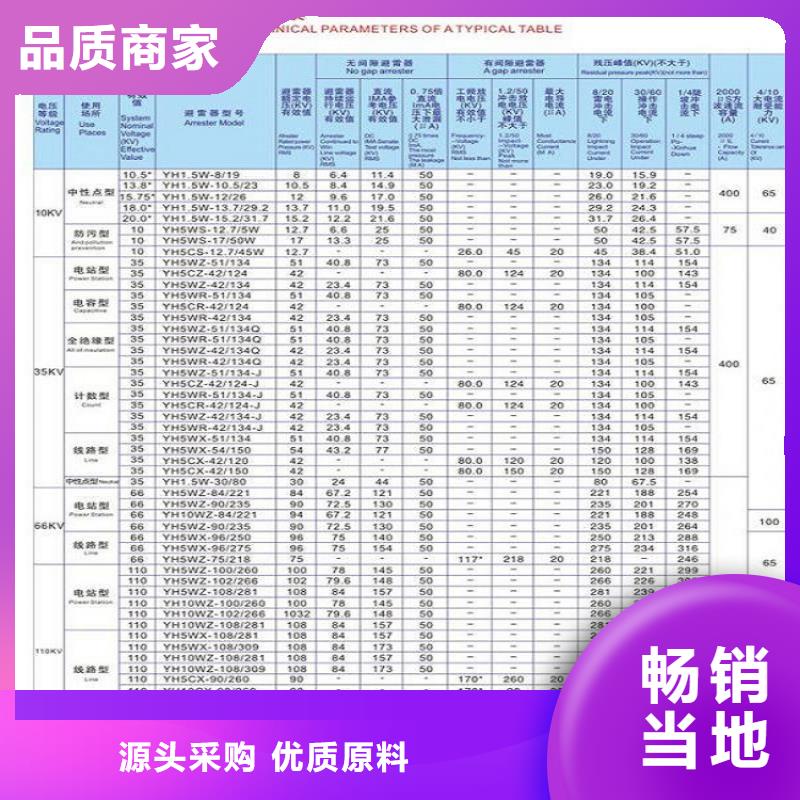 YH1.5WS-0.8/2.3