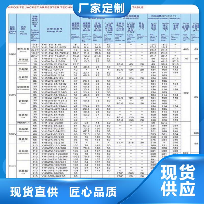 【金属氧化物避雷器】避雷器YH5W1-90/232